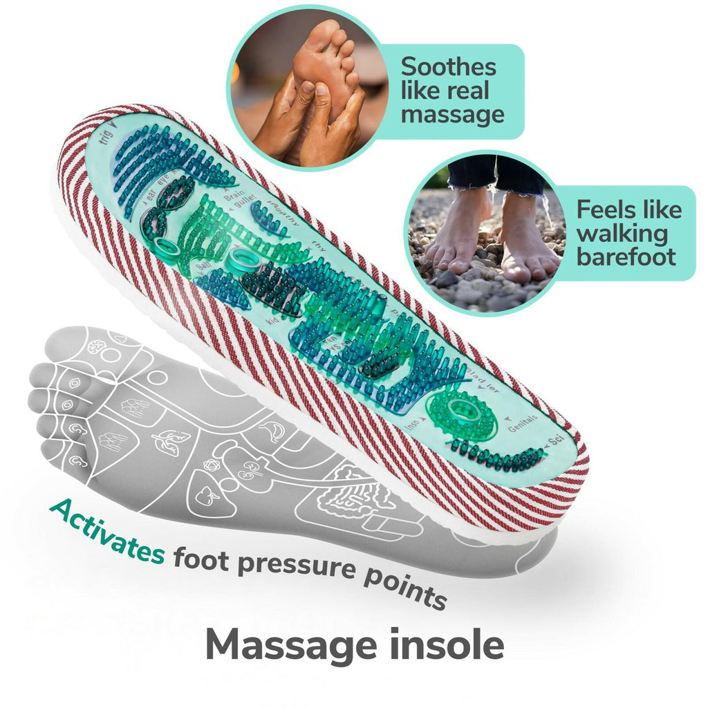 Acupressure Massage Slippers for Plantar Fasciitis & Neuropathy Relief –