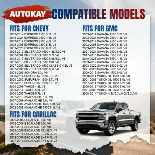 AUTOKAY AC Compressor with Clutch Chevy GMC Cadillac Escalade CO29002C