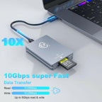 CFexpress Type A and SD Dual-Slot Memory Card Reader, 10Gbps USB 3.2 Gen 2 Type