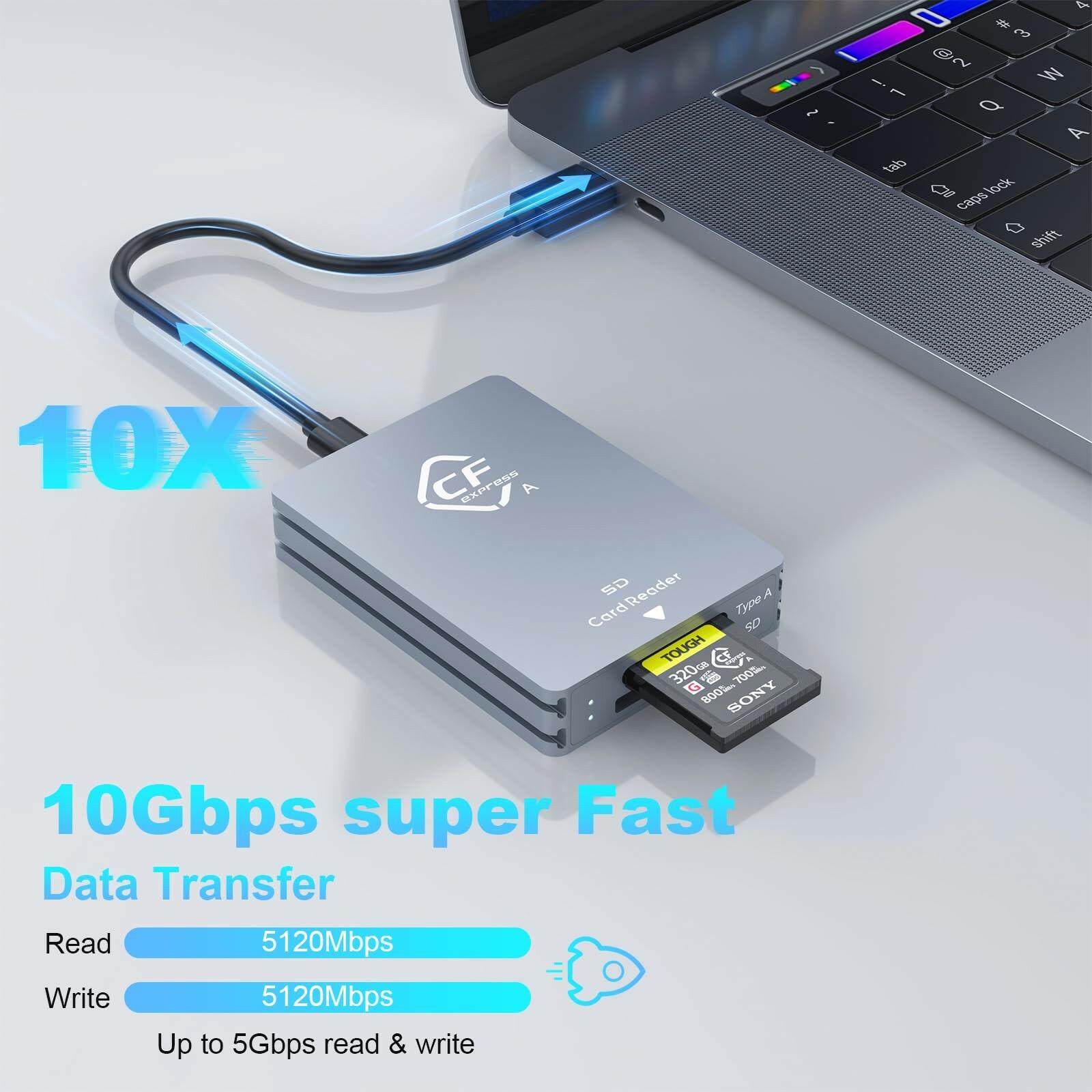 CFexpress Type A and SD Dual-Slot Memory Card Reader, 10Gbps USB 3.2 Gen 2 Type