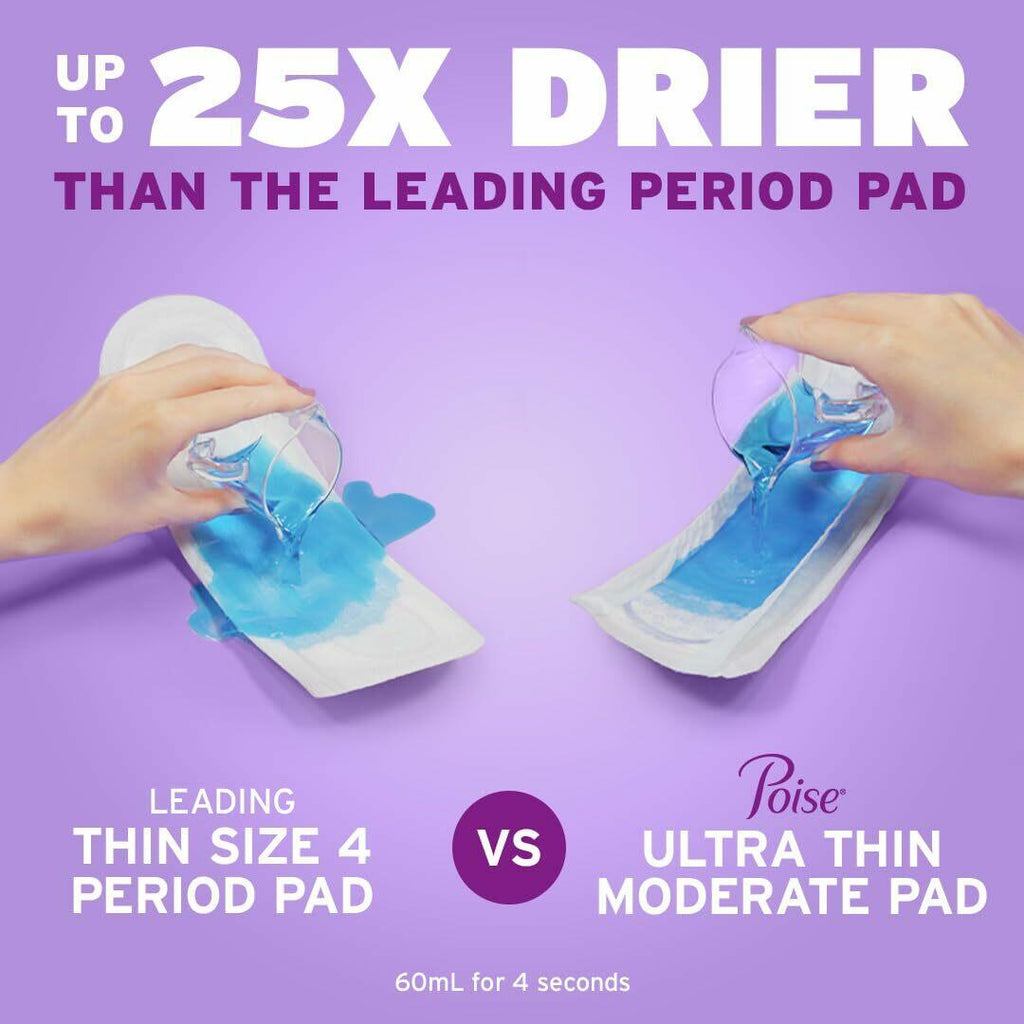 144 Ct Poise Ultra Thin Incontinence Pads & Postpartum Incontinence Pads 4 Drop