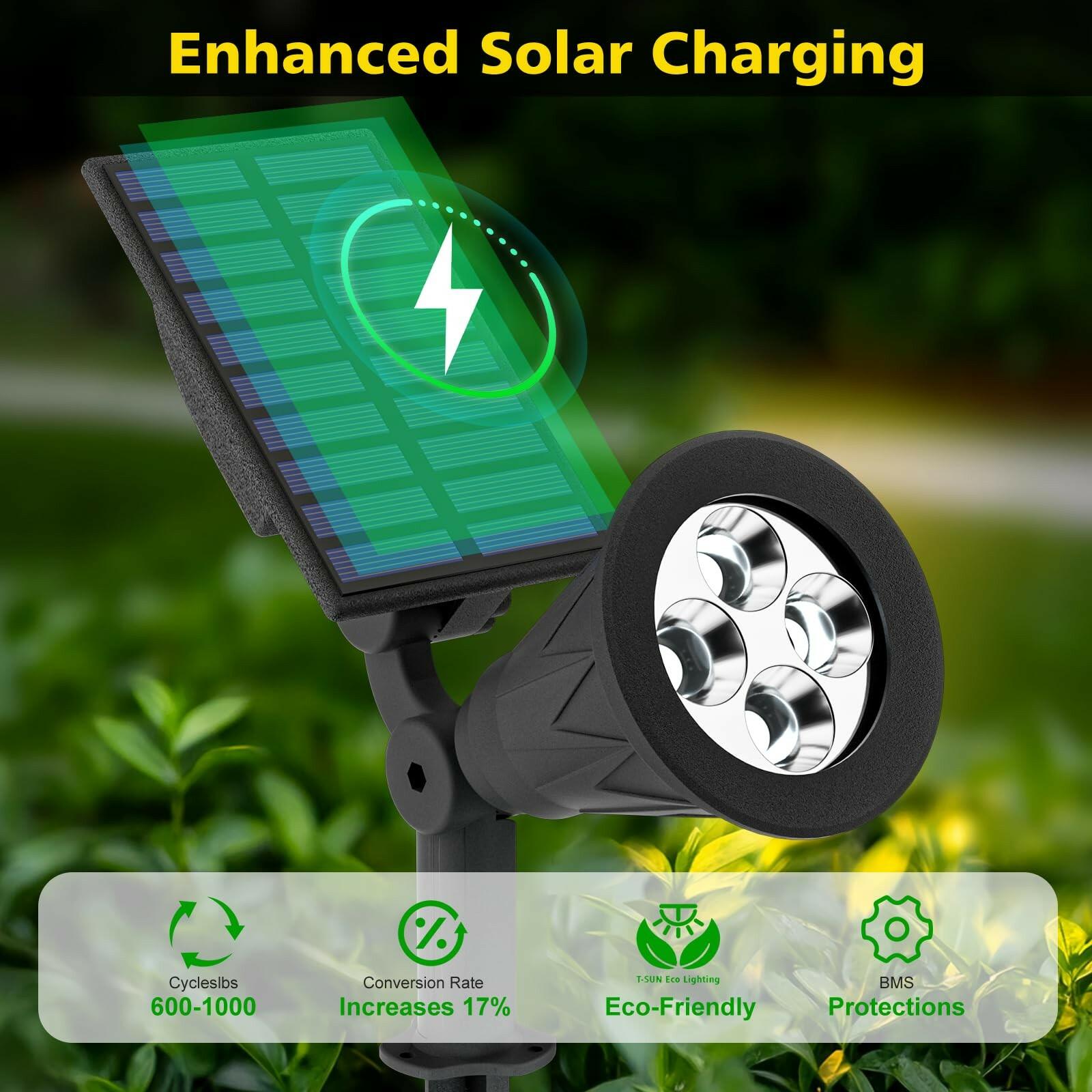 2 PACK T-SUN Solar Spotlights Outdoor, White LED Landscape Lights, Waterproof
