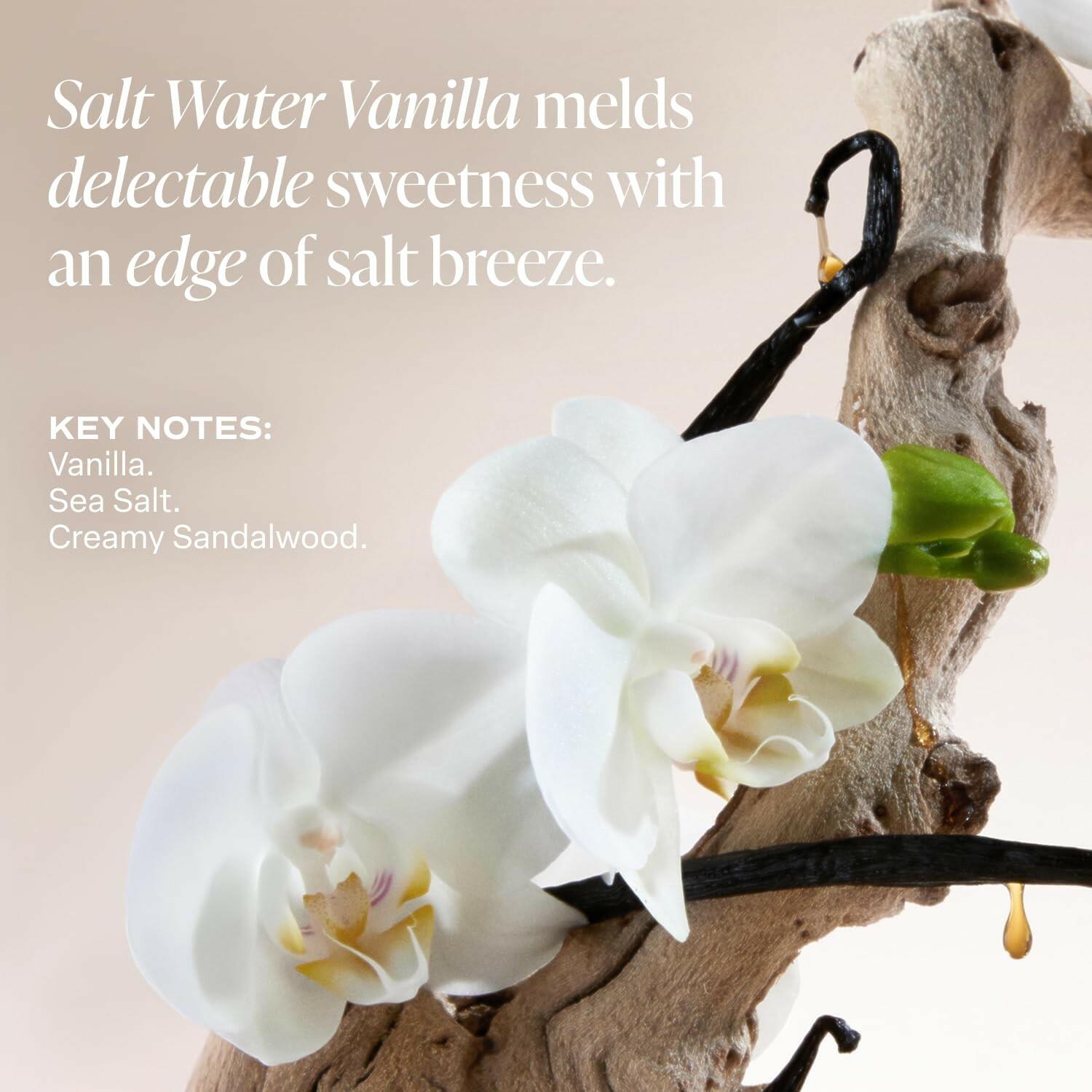 Saltair Body Lotion - 2 Pack Moisturizing Lotion For Dry Skin. Salt Water