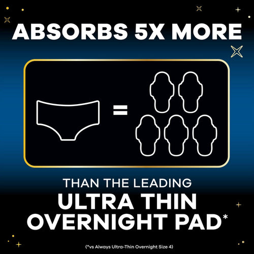 13 Count Always ZZZ Overnight Disposable Period Underwear for Women, Large, 360°