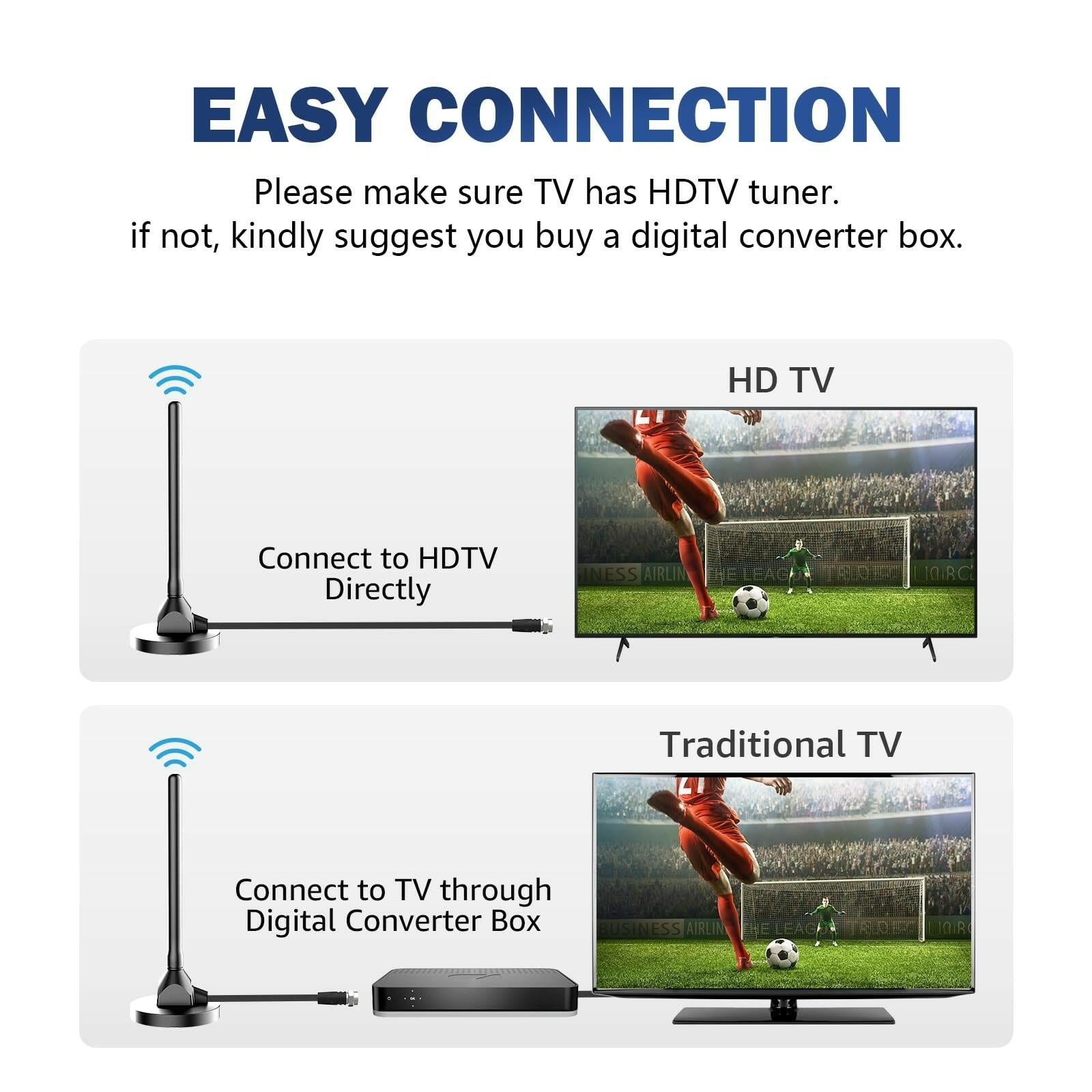 Digital Antenna for Smart TV Indoor, TV Antenna for Local Channels, TVs Antenna