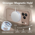 CAPRARO Magnetic for iPhone 17 Pro Case, Upgraded [Full Camera Protection]