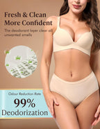 5 Pack Medium AIRCUTE Washable Adult Urine Incontinence Underwear for Women Leak