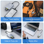 CFexpress Type A and SD Dual-Slot Memory Card Reader, 10Gbps USB 3.2 Gen 2 Type