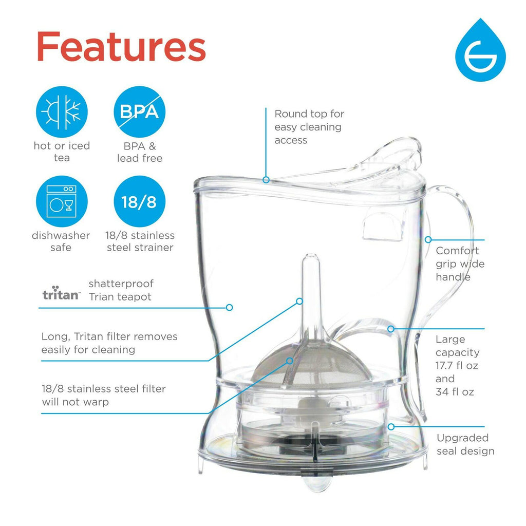 GROSCHE Aberdeen Tea Infuser Teapot & Smart Tea Maker - BPA-Free, Drip-Free