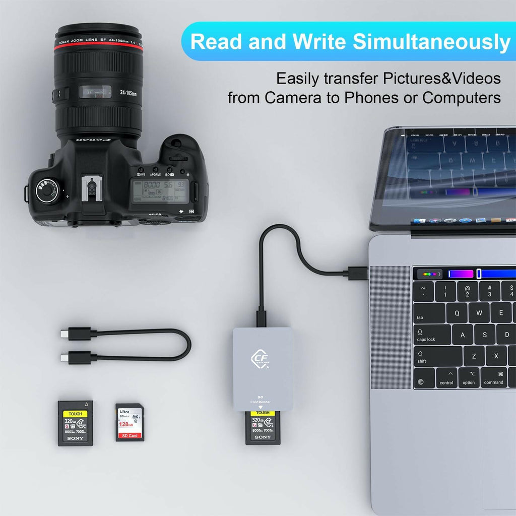 CFexpress Type A and SD Dual-Slot Memory Card Reader, 10Gbps USB 3.2 Gen 2 Type