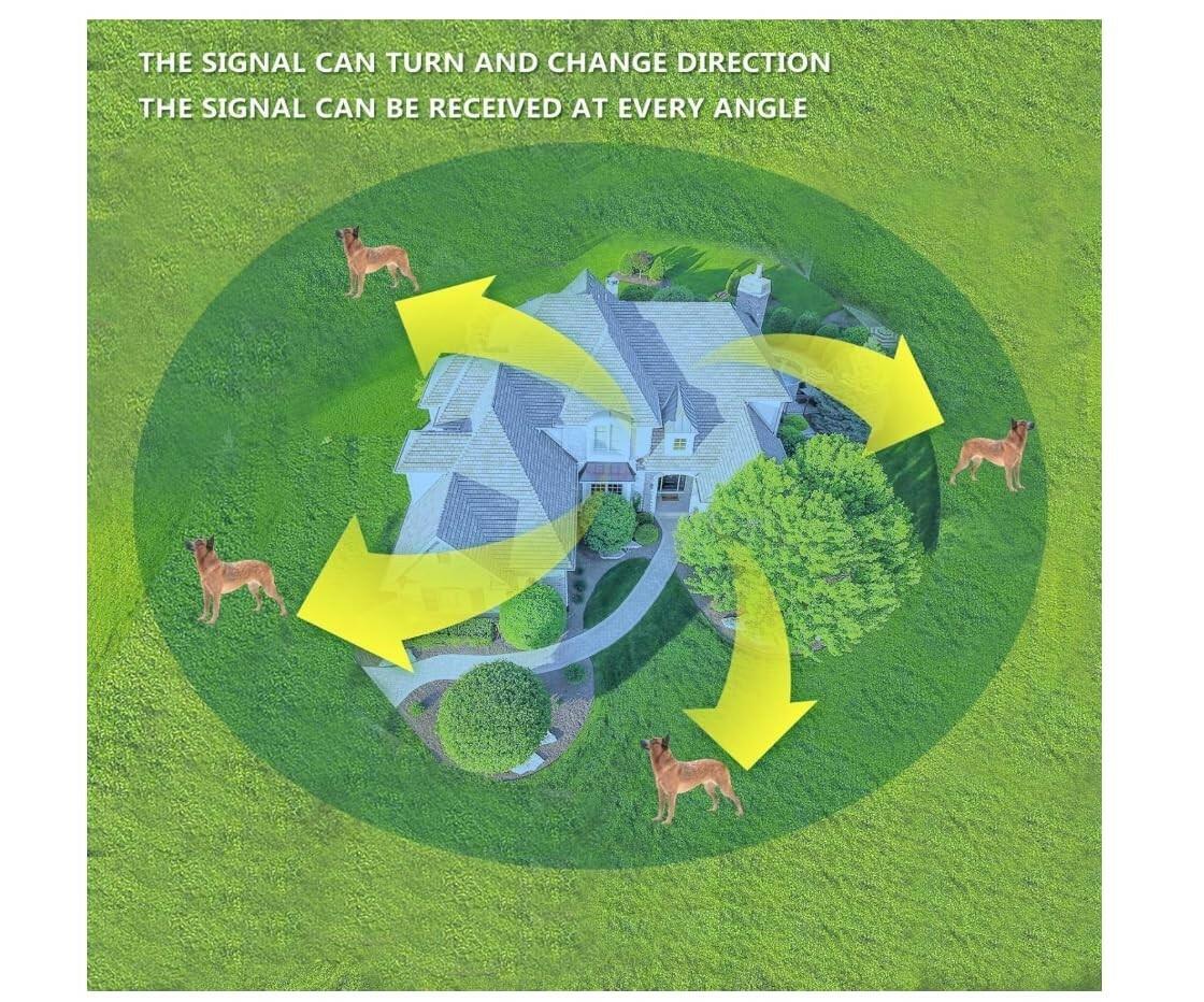 Dog Wireless Fence 2026 Newest Pet Electric Intelligent Containment System, Dog