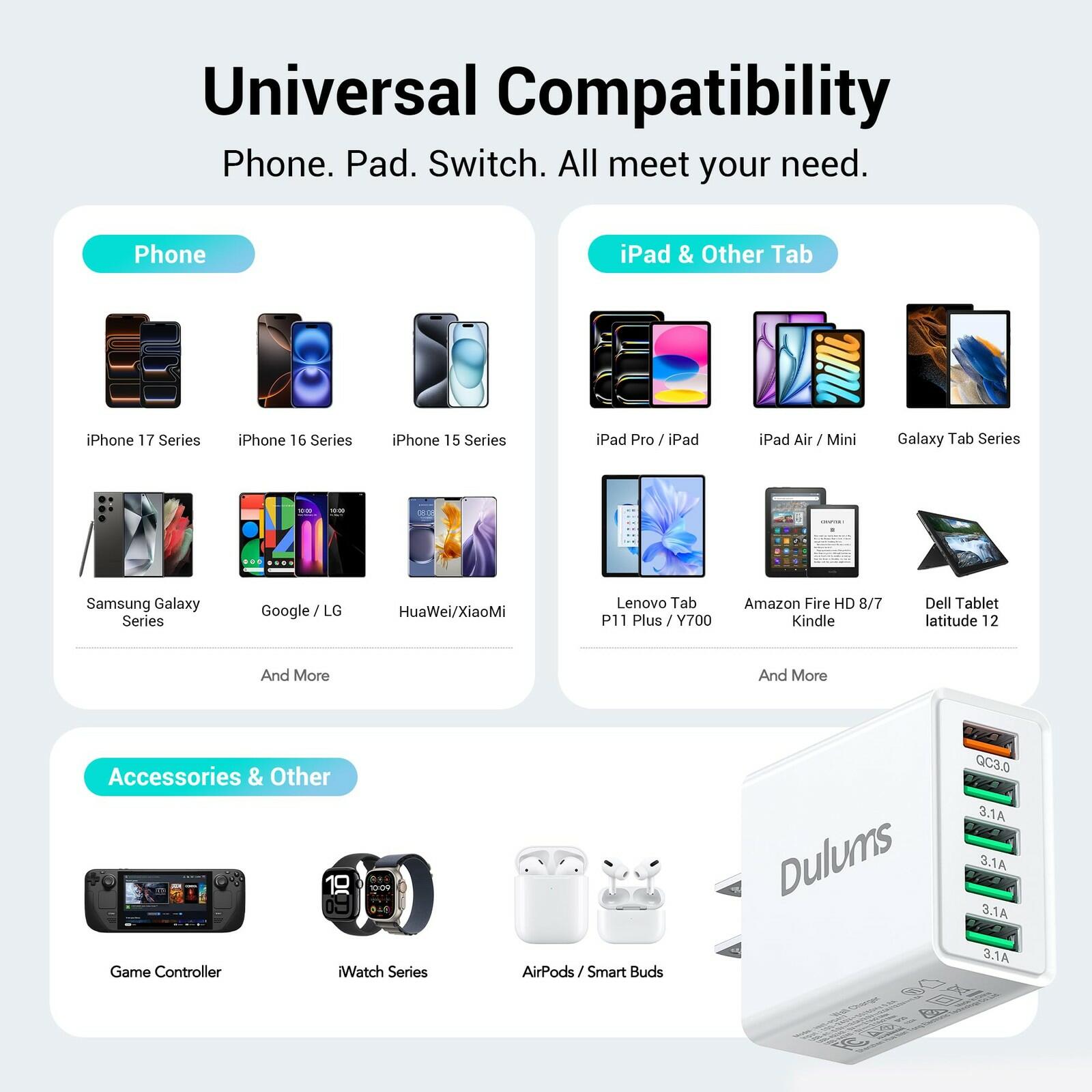 50W USB Wall Charger Block,2Pack 5-Port Charger Fast Charging Block QC 3.0