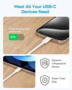 3 Pack AISNI Fast Charger Block Compatible with iPhone 17 16 15 Charger Fast