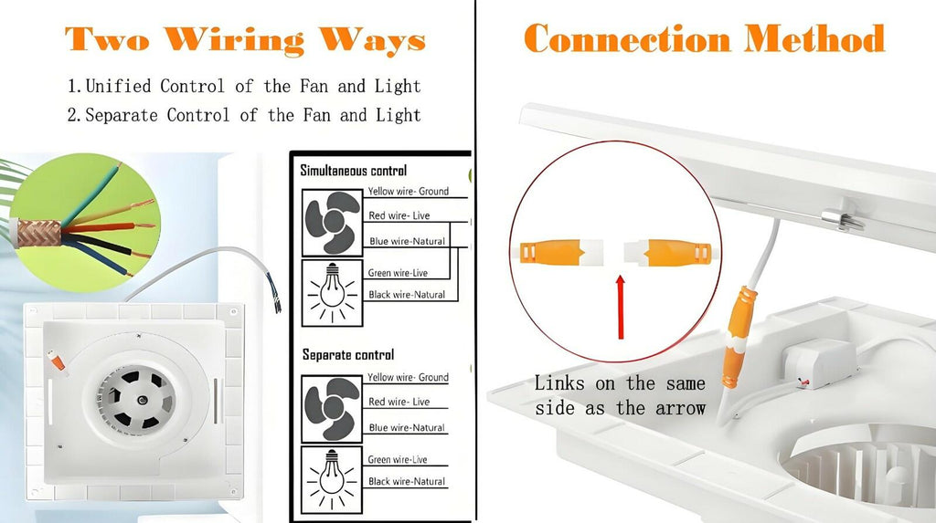 JOANAJO Bathroom Exhaust Fan with LED Light Ceiling Mount Ventilation Fan 120