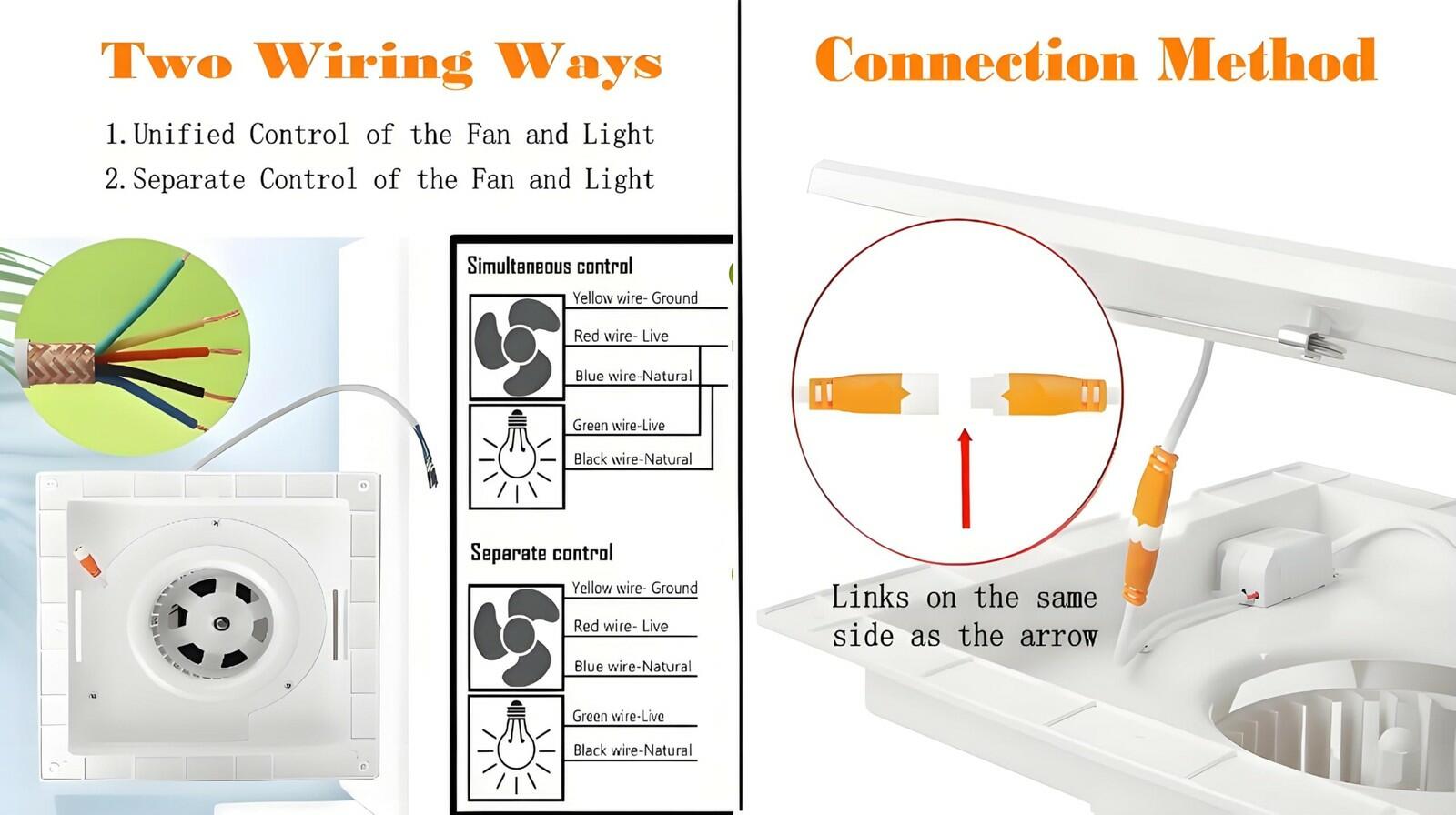 JOANAJO Bathroom Exhaust Fan with LED Light Ceiling Mount Ventilation Fan 120