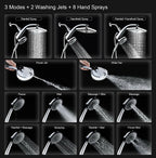 High Pressure Rain Shower Head: Upgrade Shower Heads with Handheld Spray Combo
