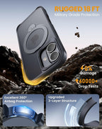 Xitufine Compatible with iPhone 17 Case, with 360° Magnetic Stand [Compatible