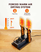 FORLIM Boot Dryer for Work Boots, Shoe Dryer with Heat Blower, Glove Dryer &