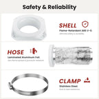 JEEVONY Magnetic Dryer Vent Coupling FR ABS V-0 Dryer Vent Connector Kit