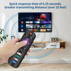 (Pack of 2) Replacement Only for Roku TV Remote, Compatible for TCL Roku/Hisense