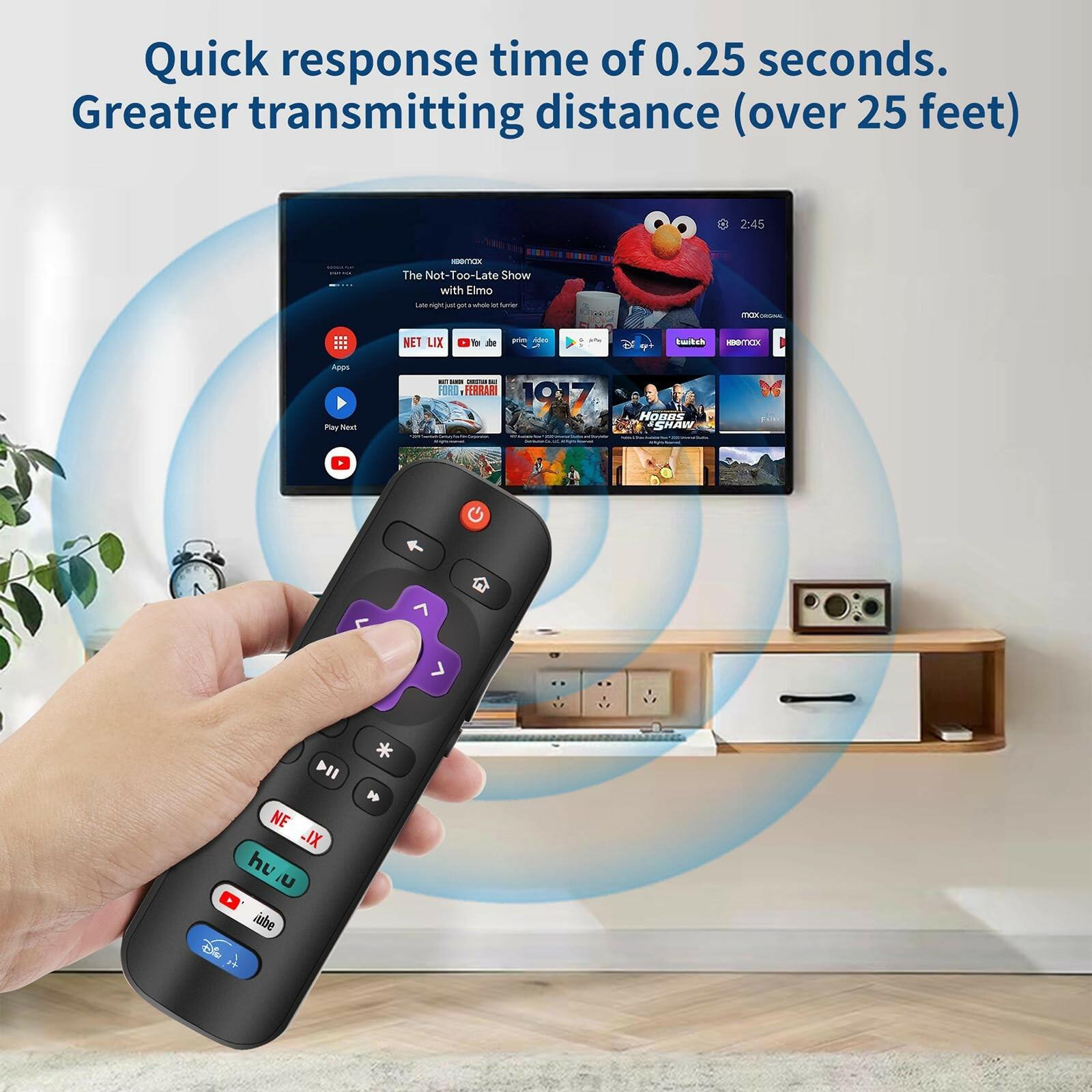 (Pack of 2) Replacement Only for Roku TV Remote, Compatible for TCL Roku/Hisense