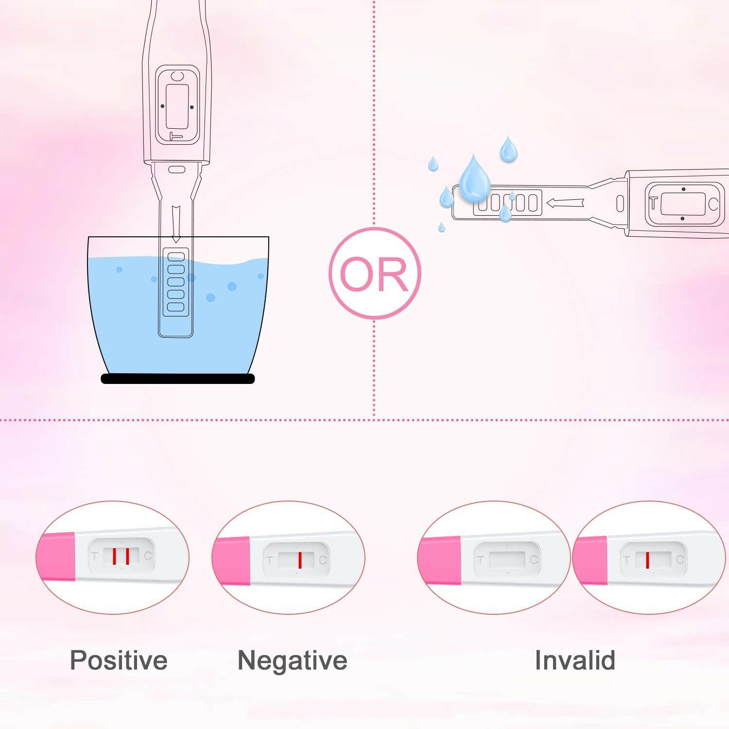 6 Pack MomMed Midstream Pregnancy Test - Home Pregnancy Test – Early Detection
