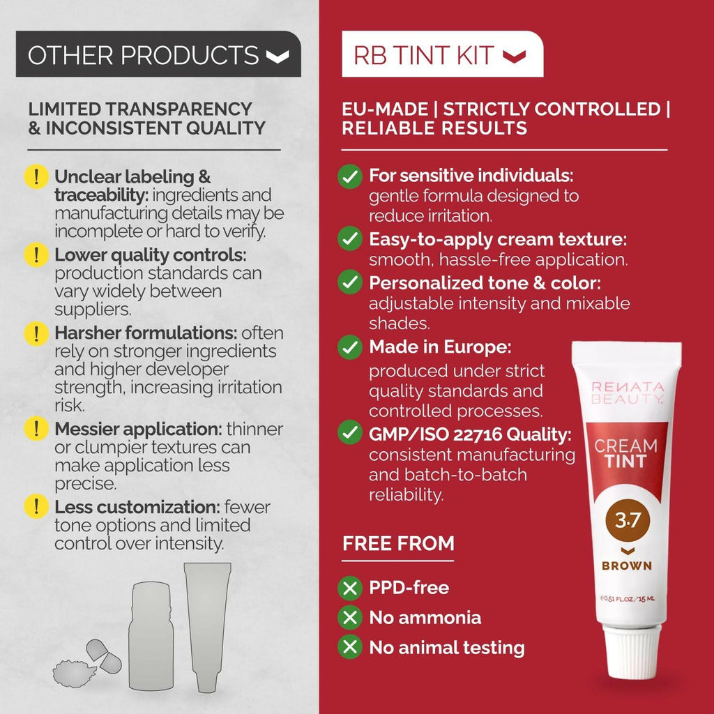 RB RENATA BEAUTY Tint Kit – Cream Hair Dye Kit with Developer and Application