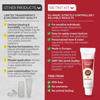 RB RENATA BEAUTY Tint Kit – Cream Hair Dye Kit with Developer and Application