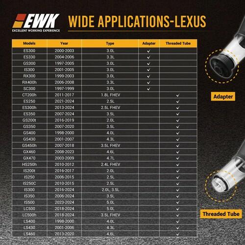 EWK Oil Funnel Threaded Engine Oil Fill Funnel, Secure No-Leak Design for Toyota