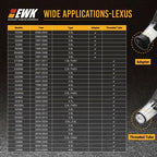 EWK Oil Funnel Threaded Engine Oil Fill Funnel, Secure No-Leak Design for Toyota