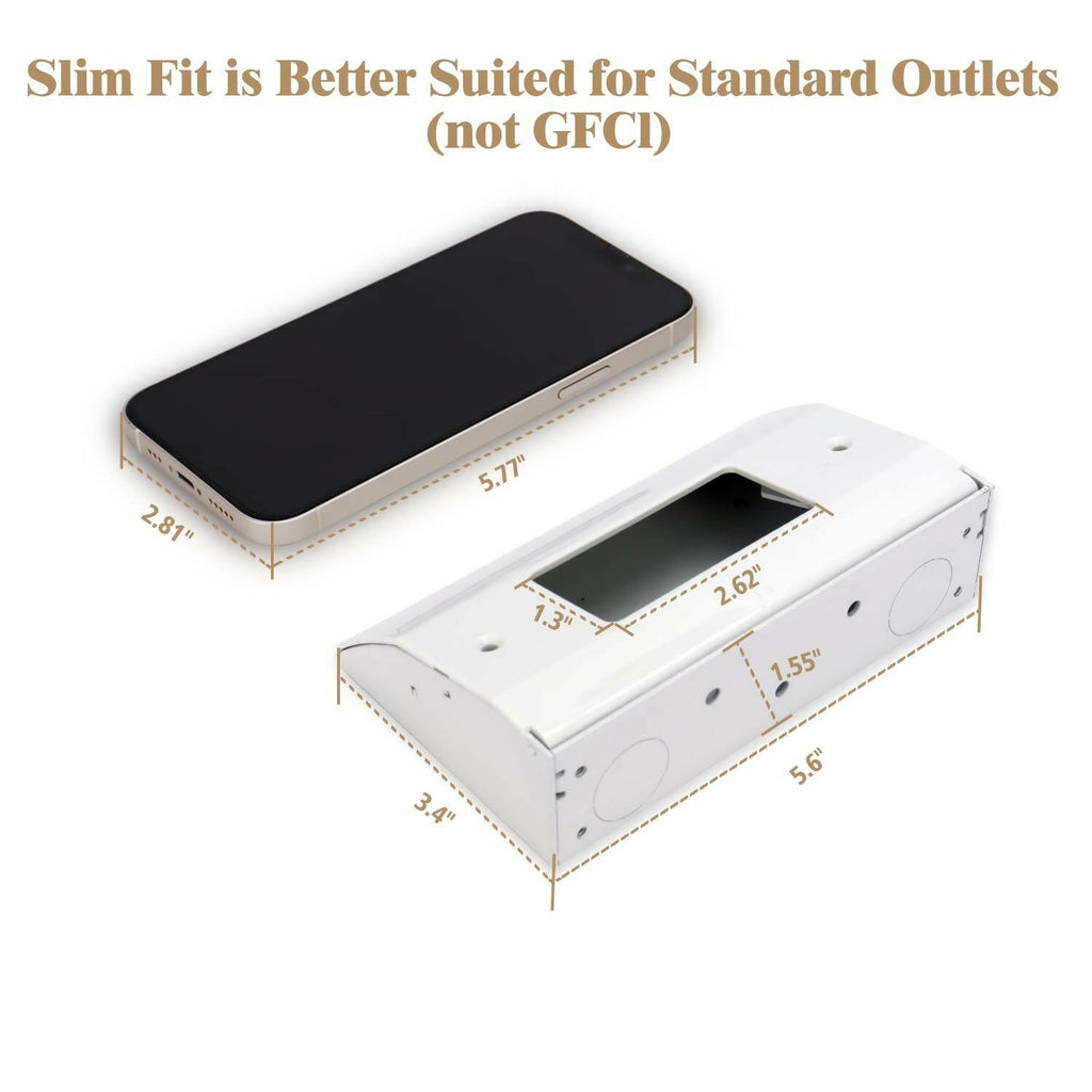 Upgraded Corner Mount Power Distribution Box - White Nylon Slim Fit, Replaces