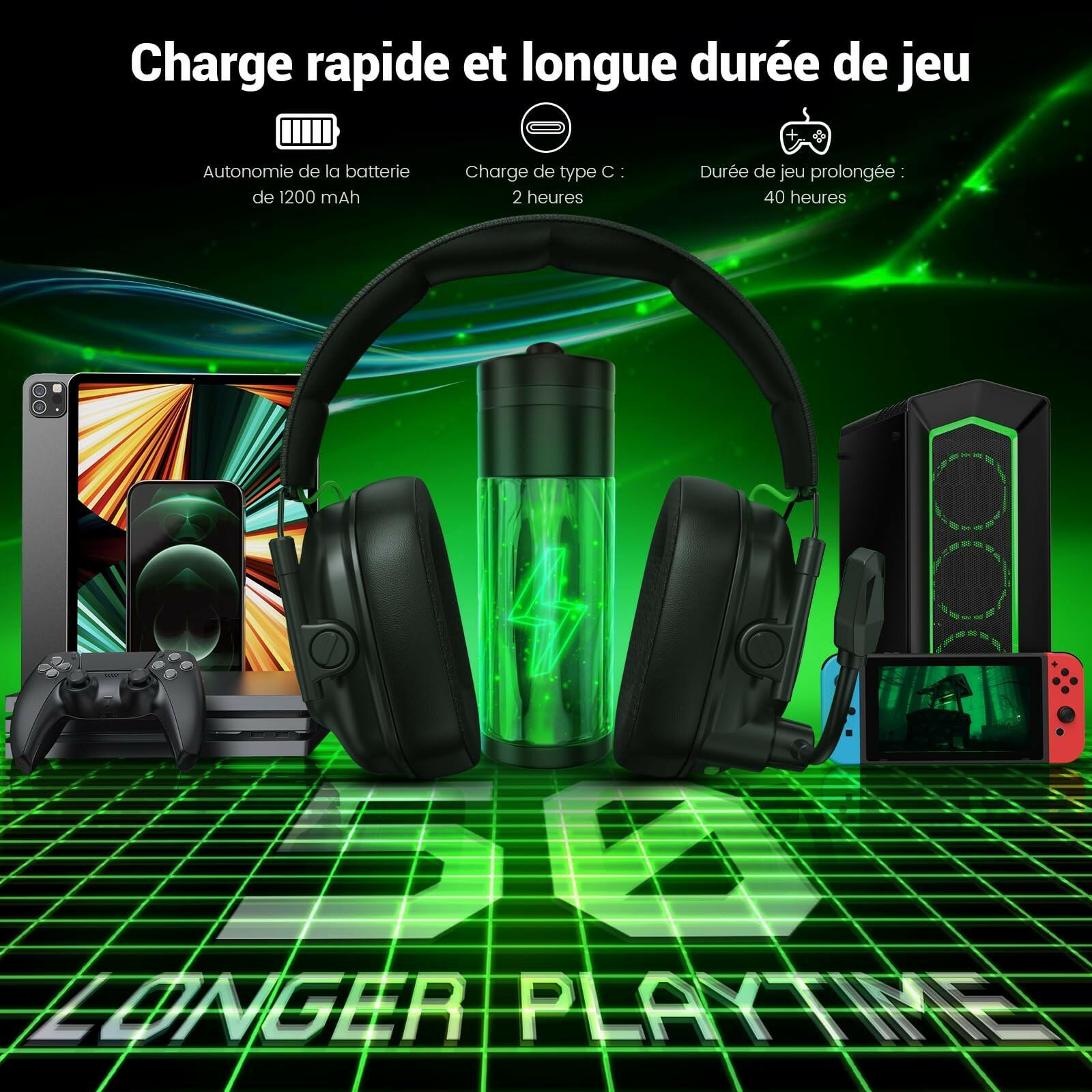 Krysenix 2.4 GHz Wireless Gaming Headset for PC, PS5, PS4, Switch, Mac,