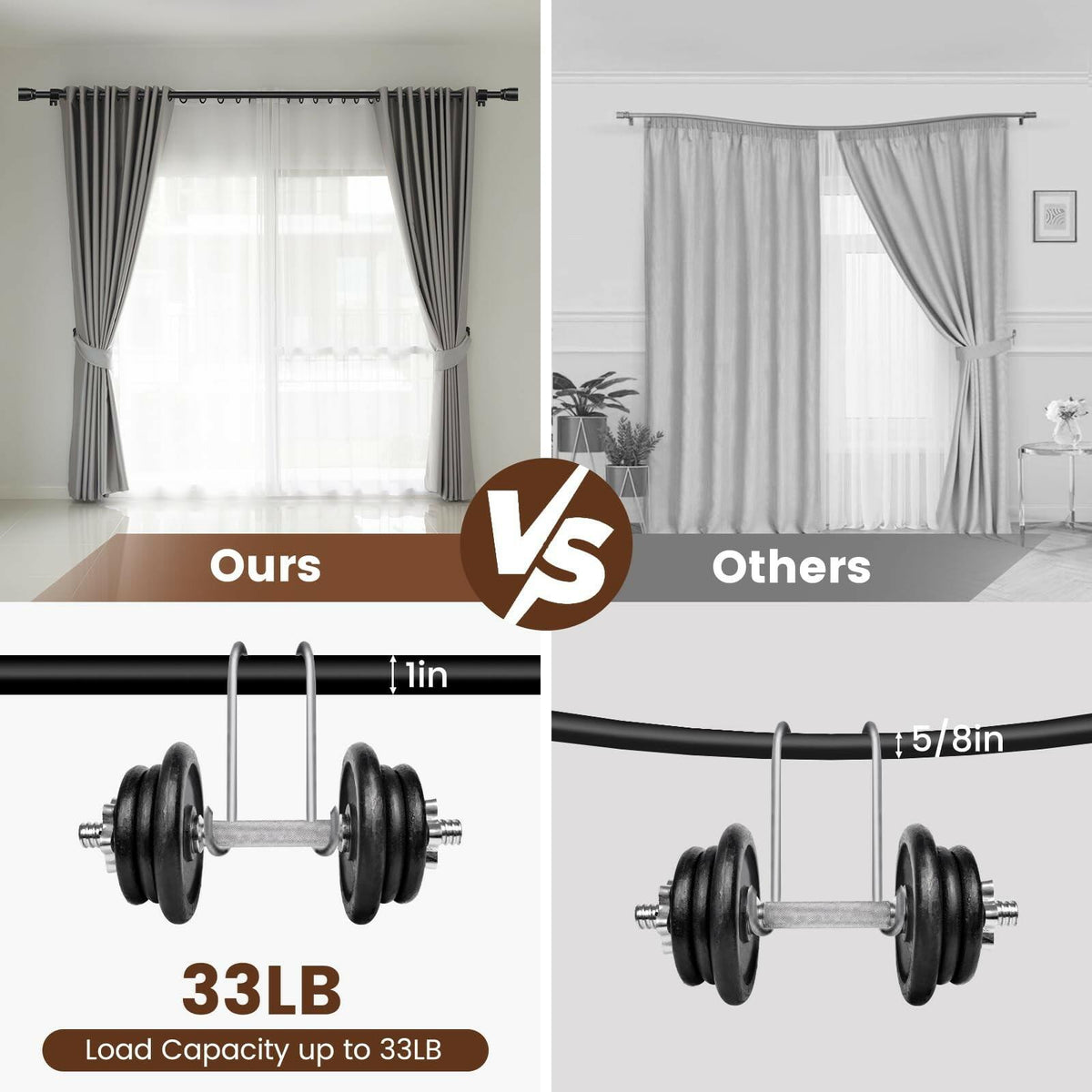 1" Curtain Rod 30-144 Inch Adjustable Heavy Duty Iron Window Rod Matte Black