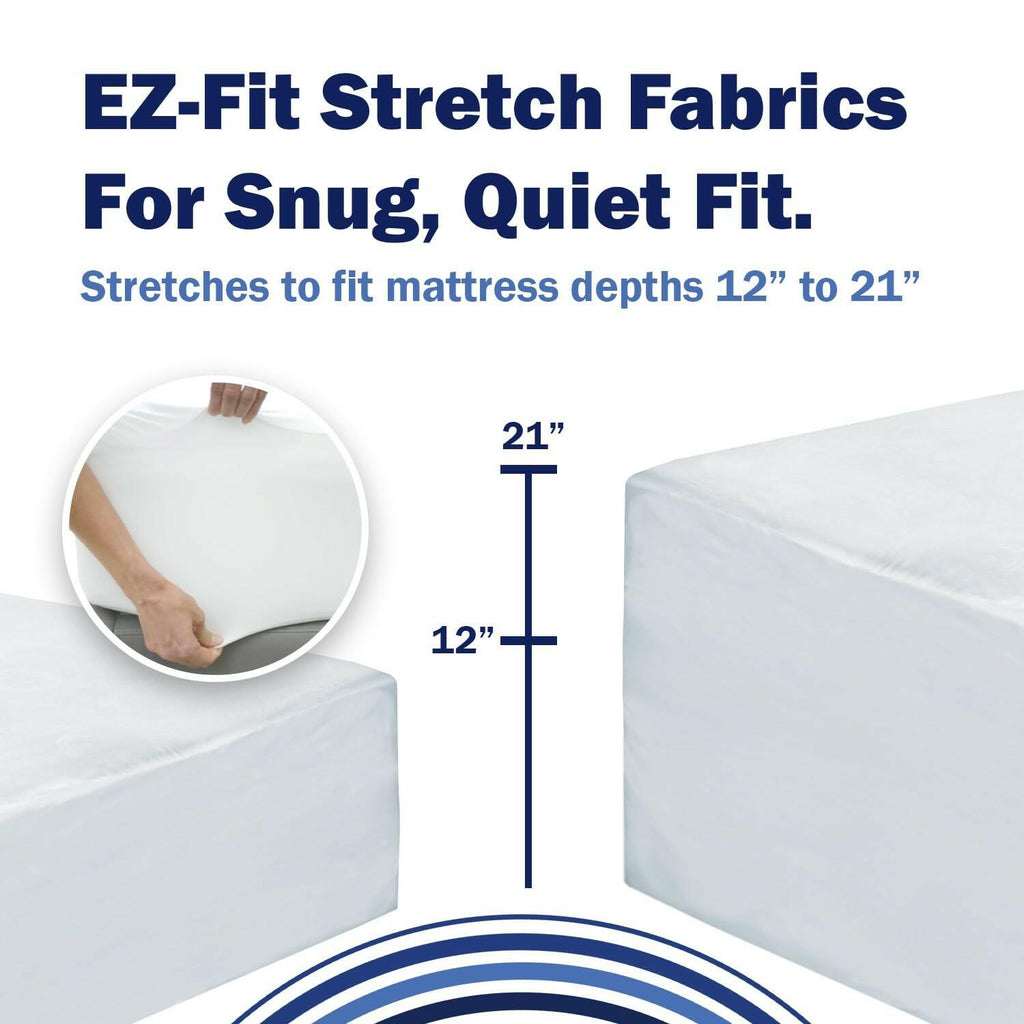 CleanRest Waterproof Mattress Fitted Sheet Protector, Ultimate Defense Against