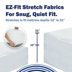 CleanRest Waterproof Mattress Fitted Sheet Protector, Ultimate Defense Against