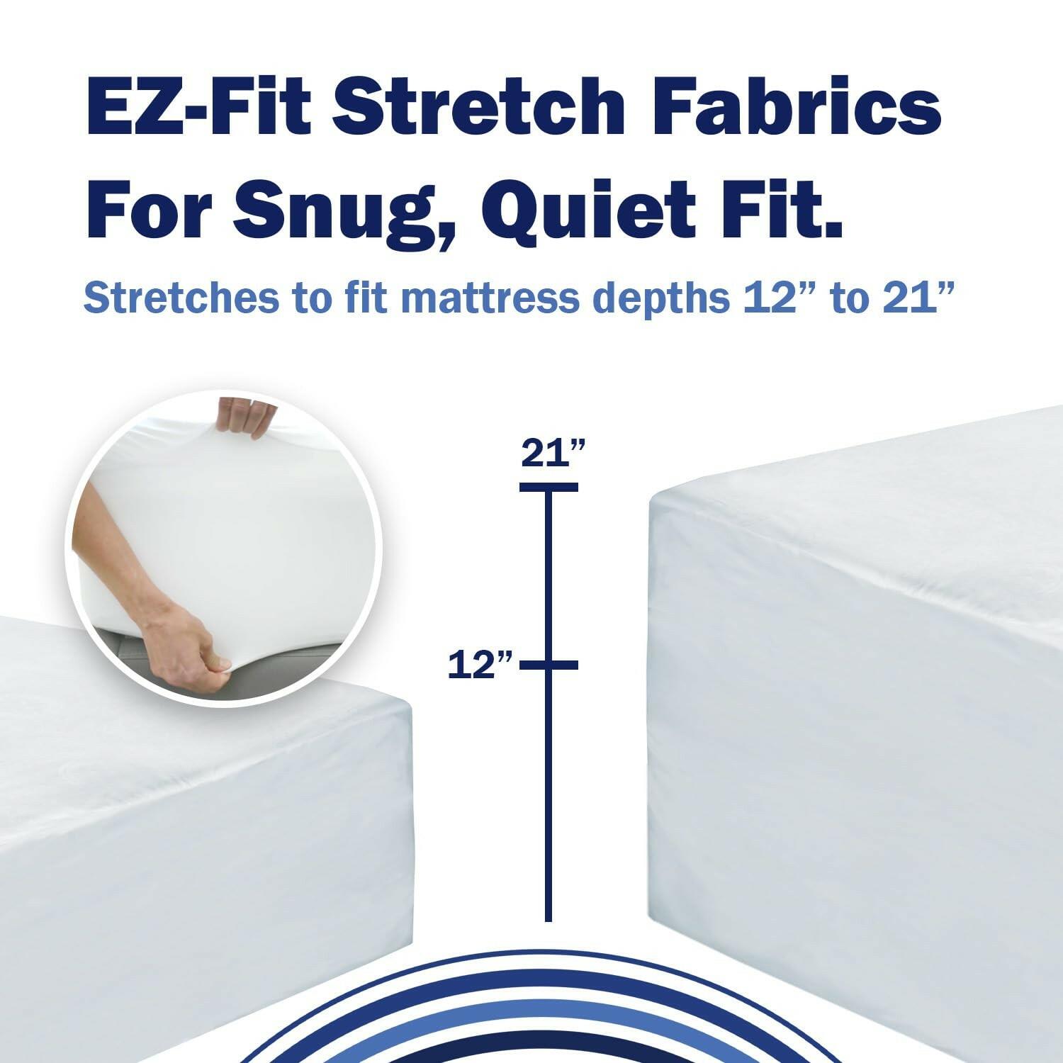 CleanRest Waterproof Mattress Fitted Sheet Protector, Ultimate Defense Against