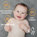 Pack of 2 Mommy's Bliss Organic Baby Cough Syrup & Mucus Relief, Day and Night