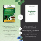 1 Pack of 10 HERBION Naturals Respiratory Care Herbal Granules, for The