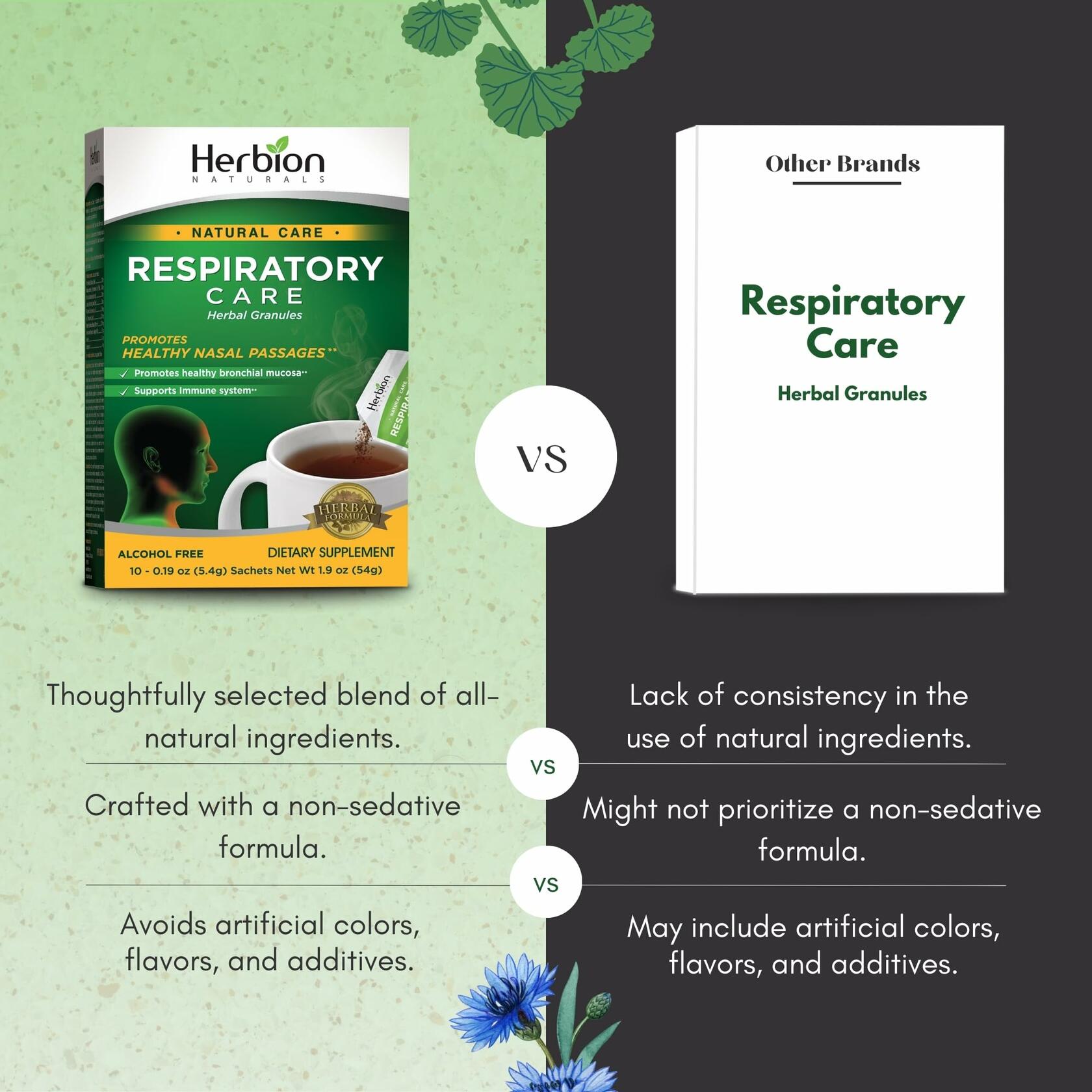 1 Pack of 10 HERBION Naturals Respiratory Care Herbal Granules, for The