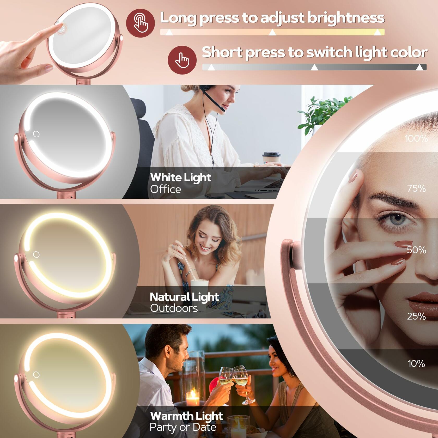 B Beauty Planet Makeup Mirror with Lights, Lighted Magnifying Mirror 30X with 3