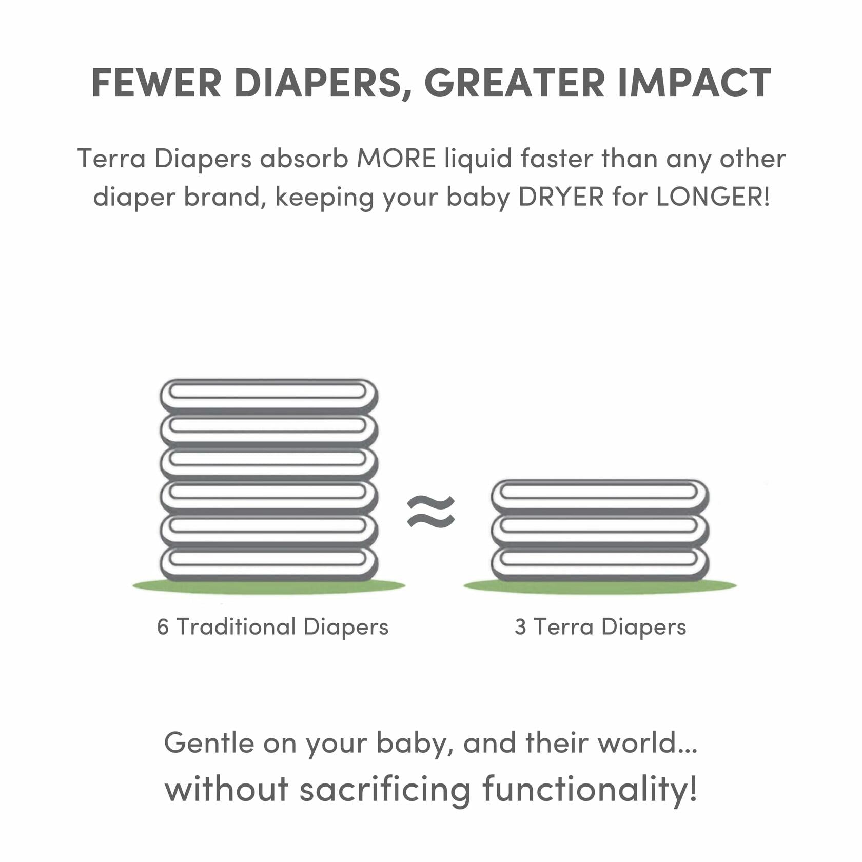 36 Count Terra Size 4 Diapers: 85% Plant-Based Diapers, Ultra-Soft &