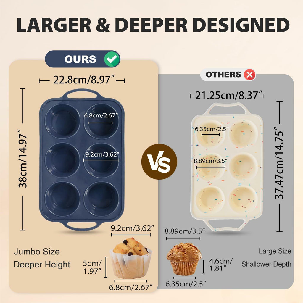 Vnray 2 Pack Jumbo Silicone Muffin Pan with Metal Frame, Non Stick Silicone