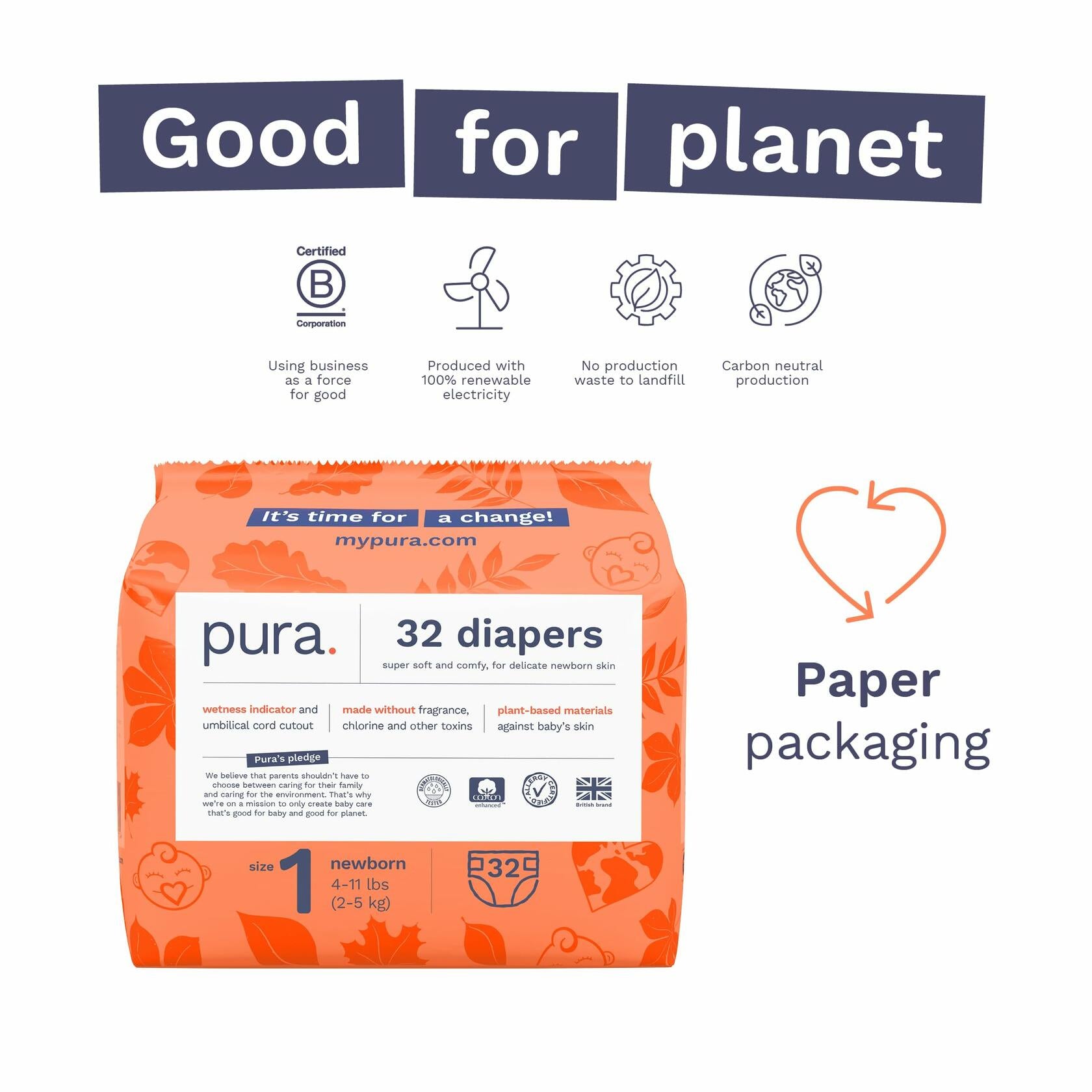 96 Count Pura Hypoallergenic Diapers, Size 1 (4-11lbs), Newborn, Totally