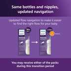 4 Pack Philips Avent Natural Baby Bottles with Natural Response Nipples (Medium