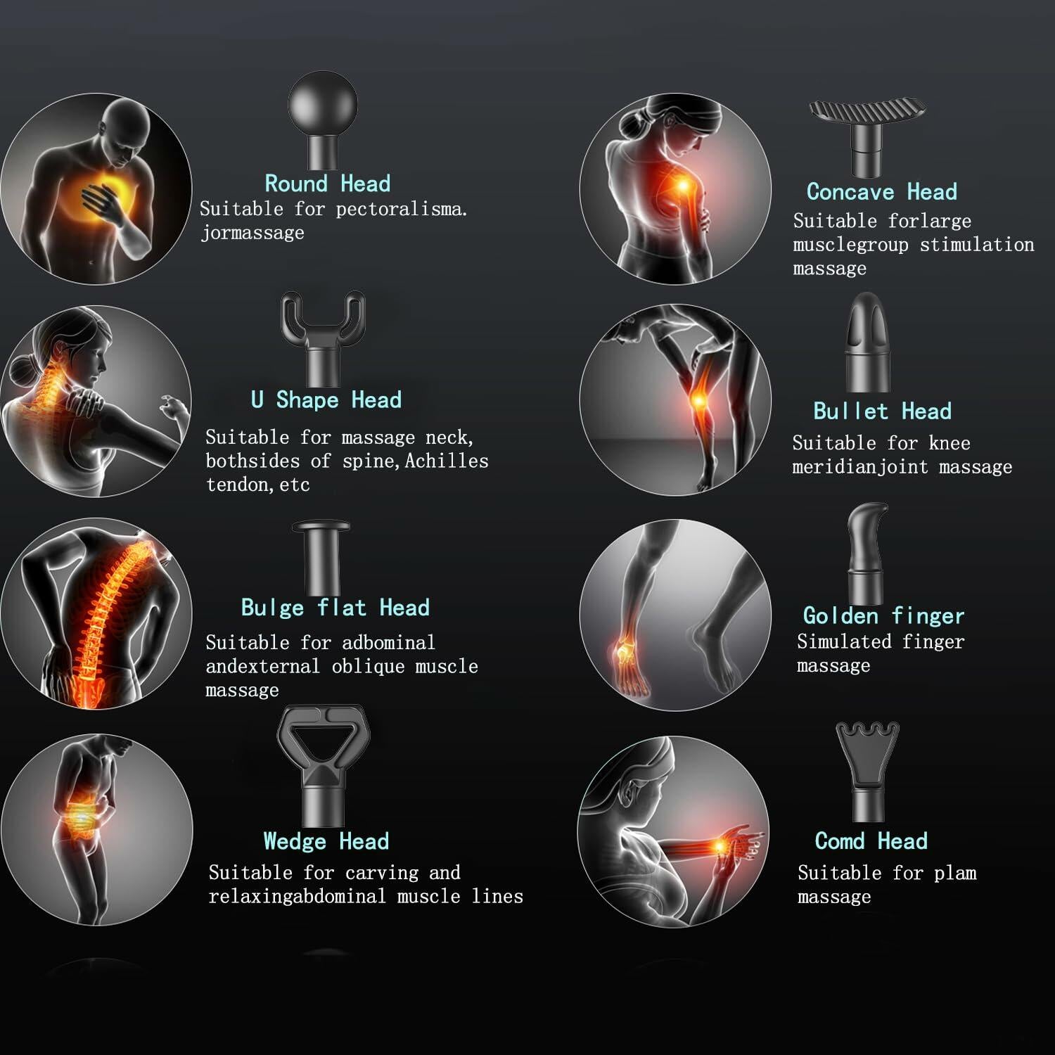 Elefor Massage Gun Deep Tissue,Percussion Back Massager Gun for Athletes Muscle