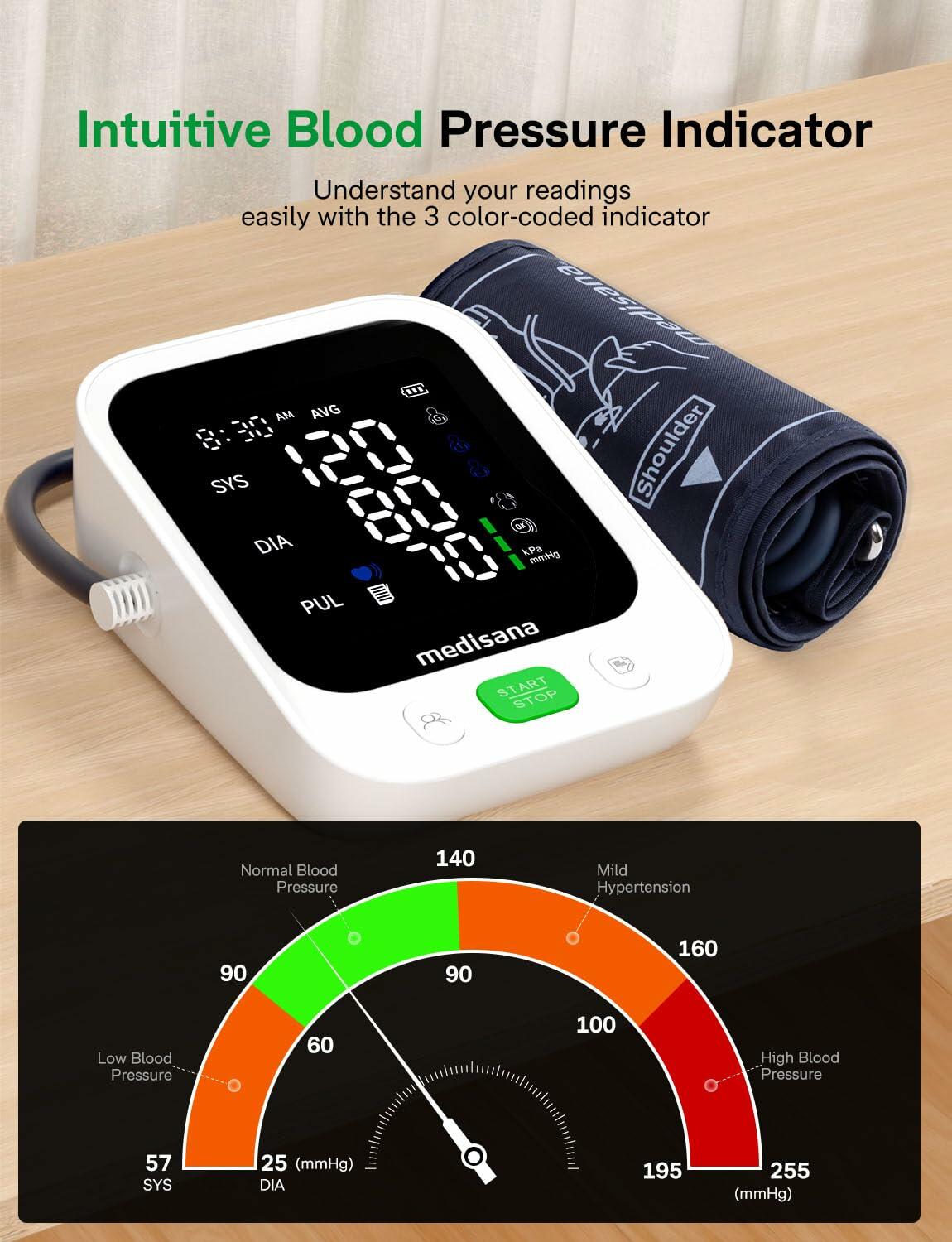 Blood Pressure Monitor with 2x199 Sets Memory, Medisana Automatic Upper Arm