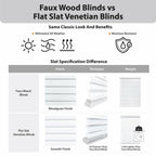 DEZ FURNISHINGS 2" Cordless Flat Slat Venetian Blind, 25.5" W x 48" H, White