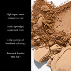 OPEN BOX - LAURA GELLER NEW YORK Baked Double Take Powder Foundation - Fair -