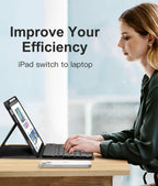 Hamile for iPad 11th 10th Generation Case with Keyboard - 7 Colors Backlit