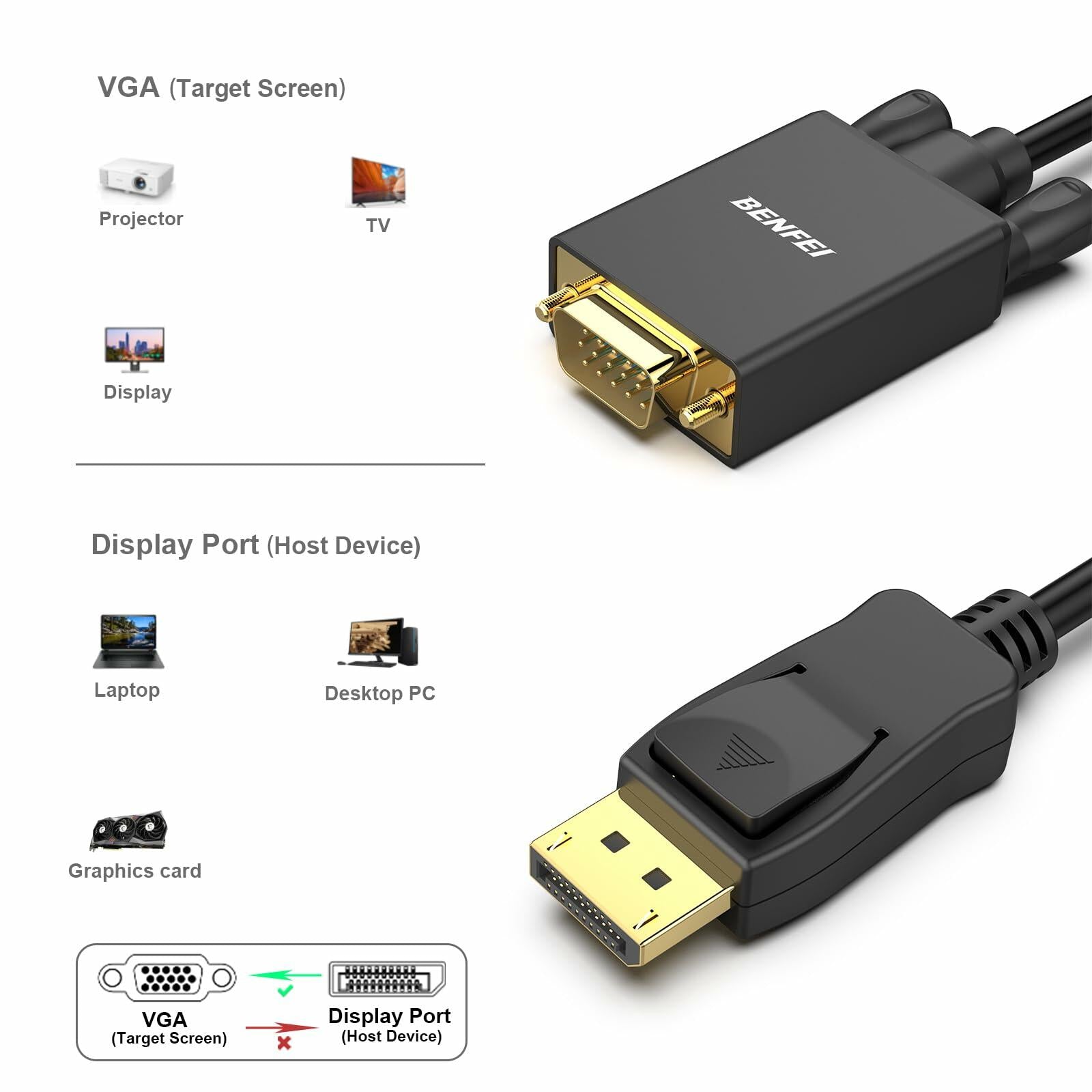 BENFEI DisplayPort to VGA 3 Feet Cable, Uni-Directional DP DisplayPort Computer